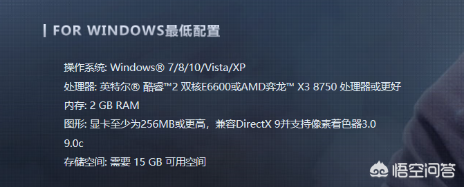 csgo电脑要求