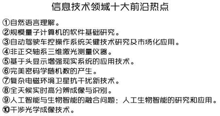 哈尔滨电脑软件市场