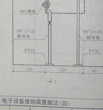 电脑的电路接地