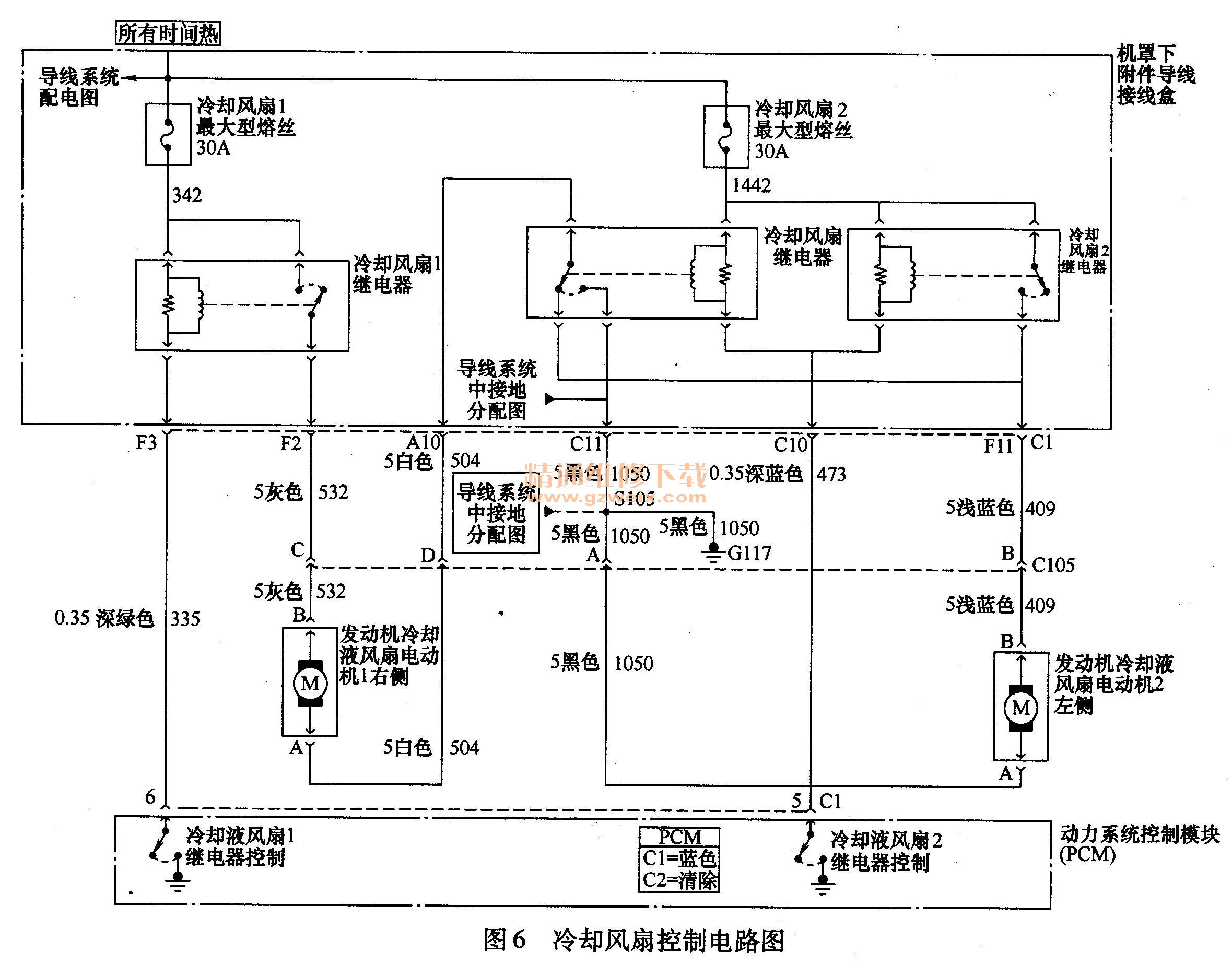 电脑的电路接地