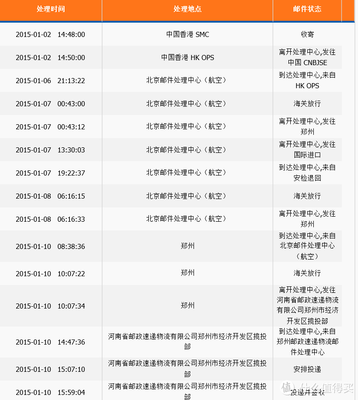 2015黑五电脑