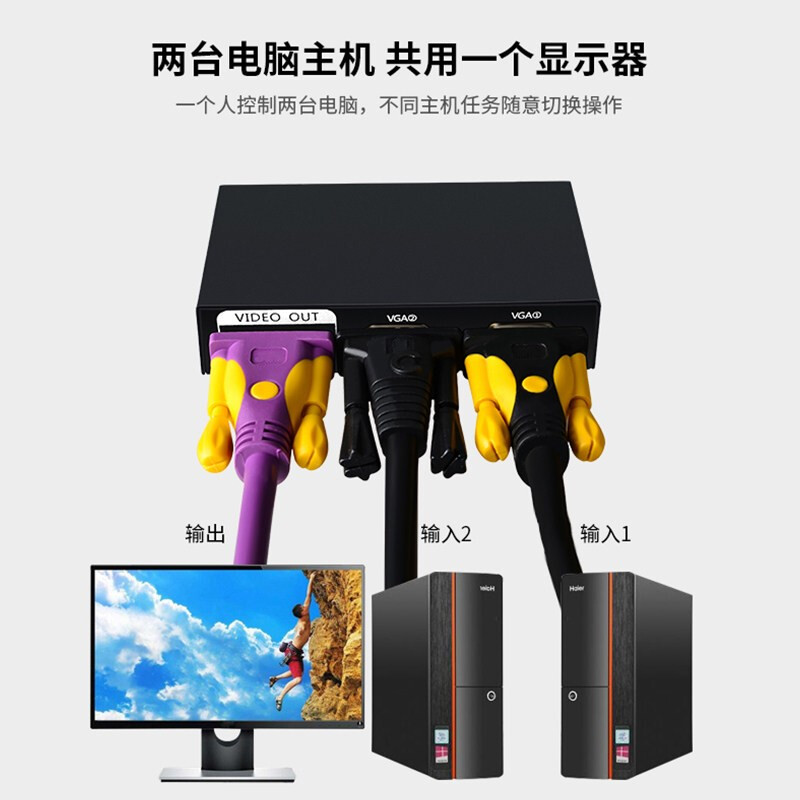 一个显示器接两台电脑