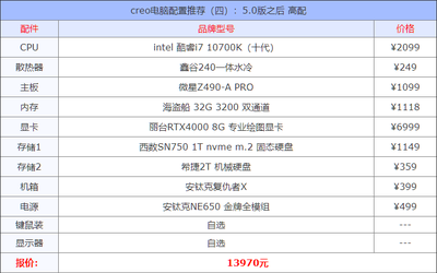 creo电脑配置要求