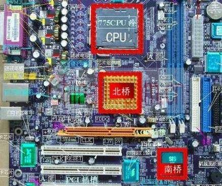 电脑北桥图
