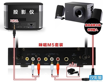 电脑与功放机连接电脑