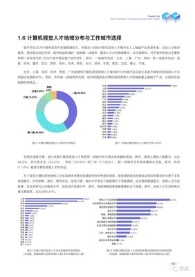 电脑的调研报告