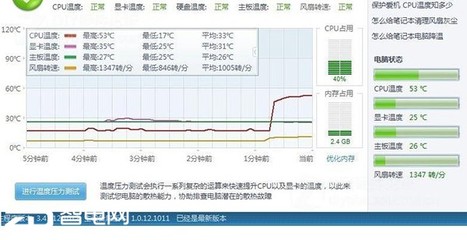 室温50度电脑