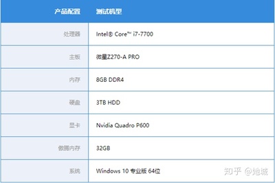 动画特效电脑配置