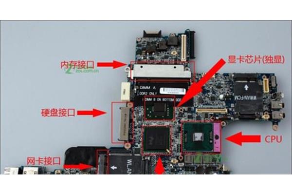 电脑接口在哪里看