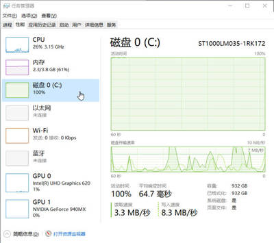 电脑开机硬盘100%