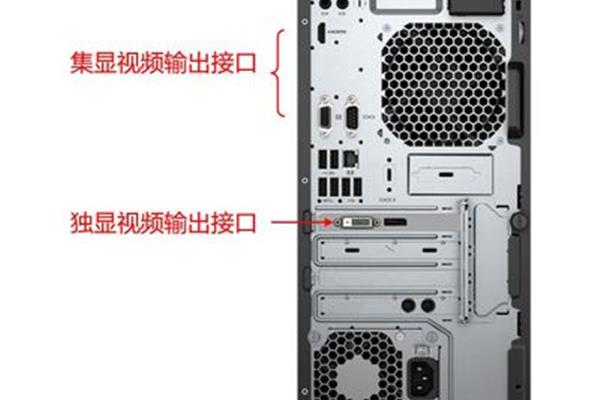 电脑接口在哪里看