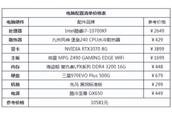 电脑最高配置台式
