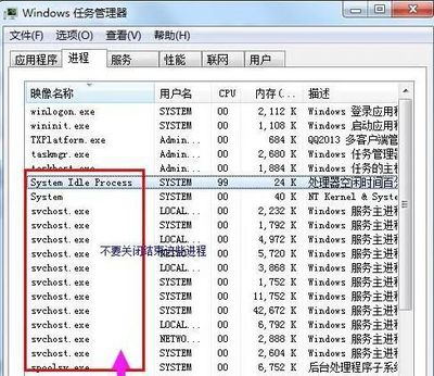 电脑没开东西cpu占用