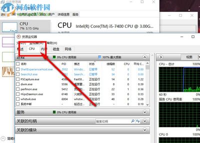 电脑没开东西cpu占用