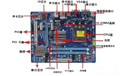 电脑cpum3