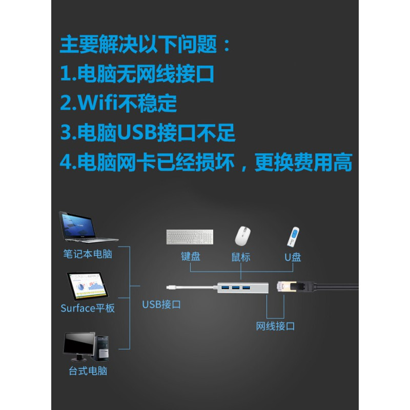 电脑wifii分线器