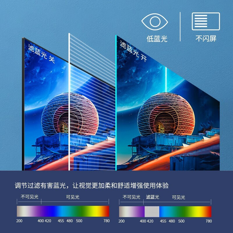 电脑显示器蓝光关了