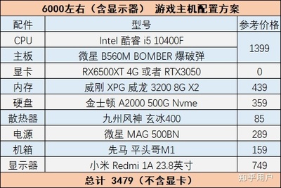 lol组装电脑配置