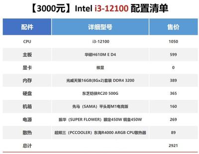 lol组装电脑配置