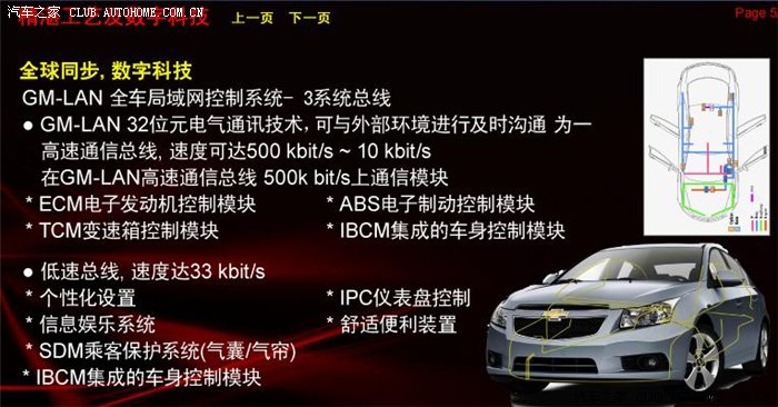 科鲁兹电脑需要升级吗