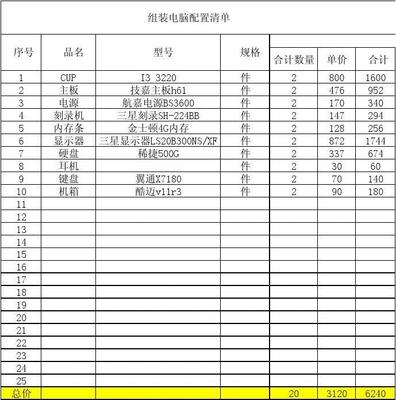 自装电脑配置