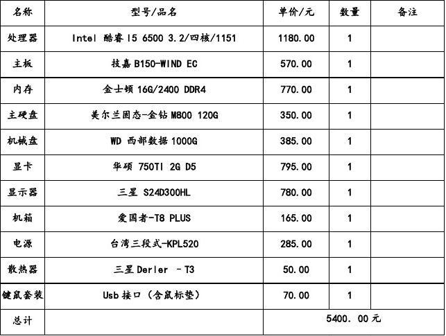 自装电脑配置