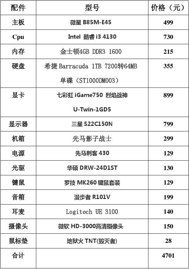 自装电脑配置