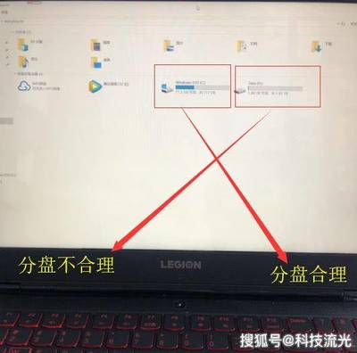 电脑分区不分区