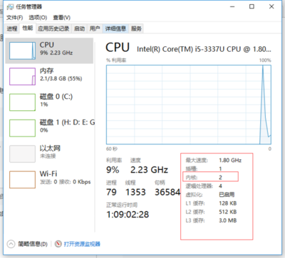 电脑关核心