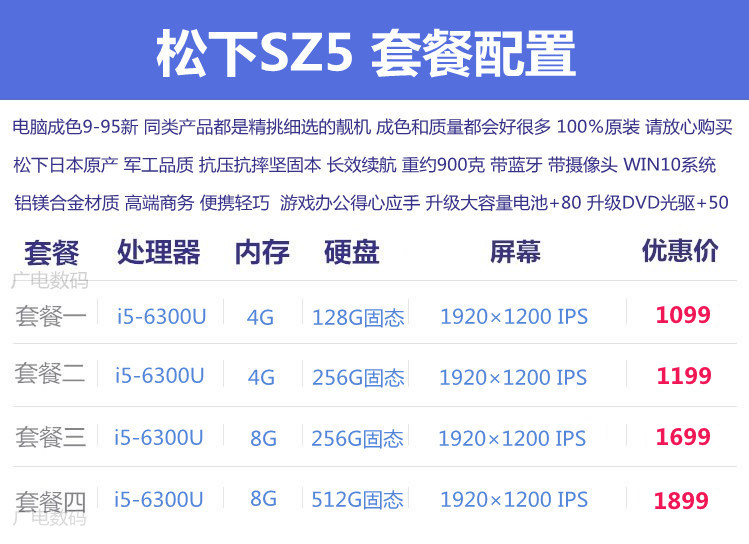电脑的能效等级