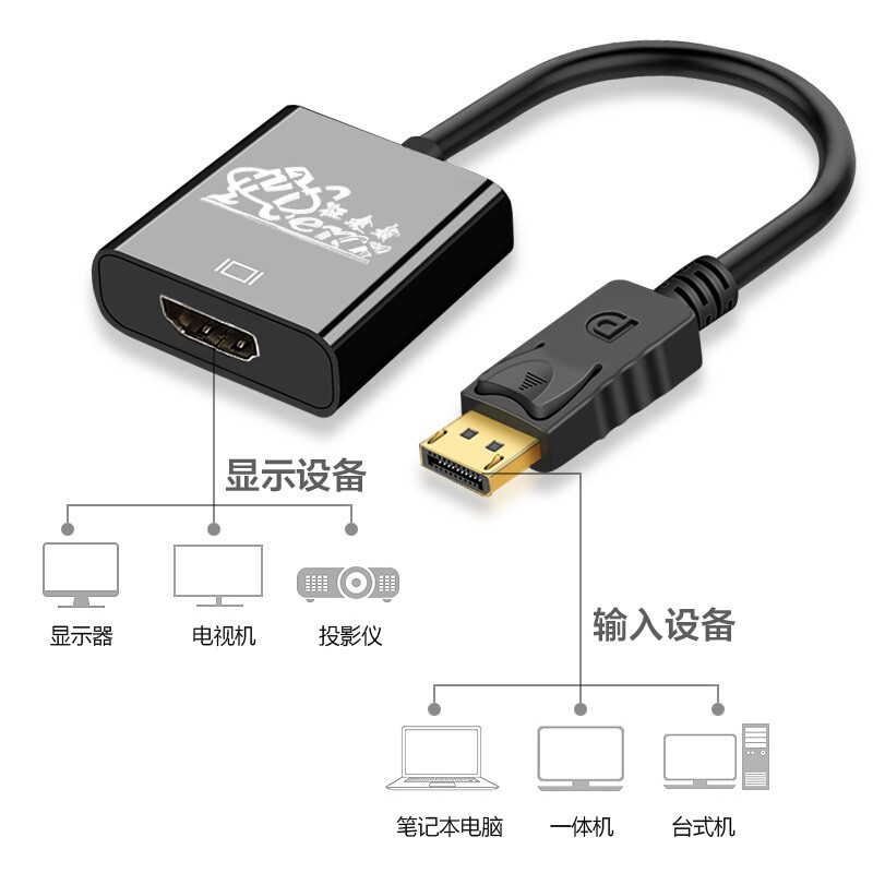 电脑主机连接电视hdmi
