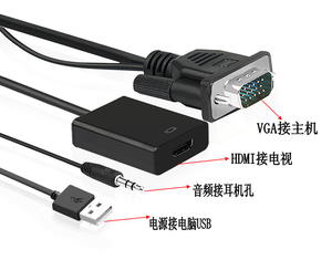电脑主机连接电视hdmi