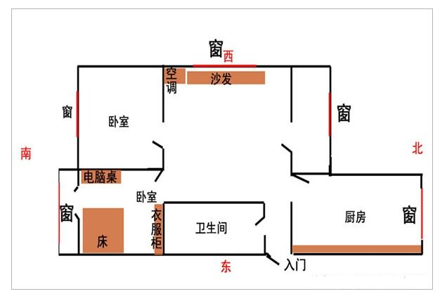 卧室电脑桌摆放位置