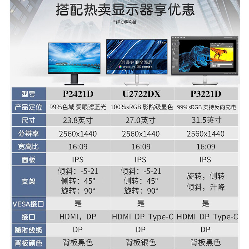 电脑的能效等级