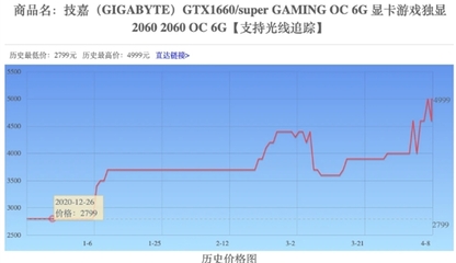 电脑赔偿涉及折旧
