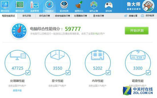 鲁大师平板电脑排行榜