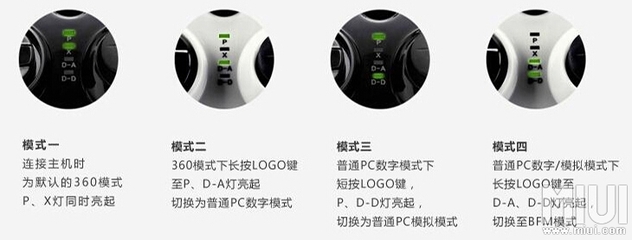 电脑主机刷小米系统