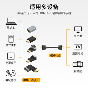电脑主机连接电视hdmi