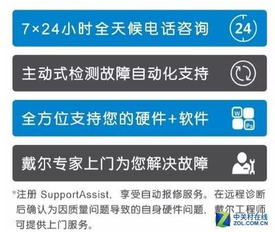 dell电脑故障24