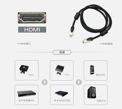 电脑主机连接电视hdmi