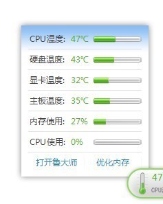 电脑显卡温度61度