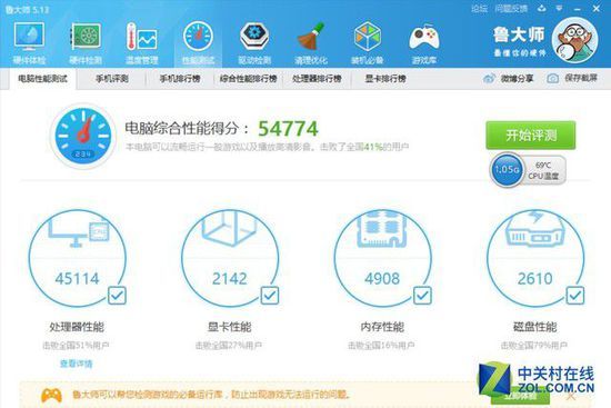 鲁大师平板电脑排行榜
