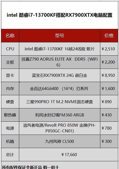 2017 htcvr电脑配置