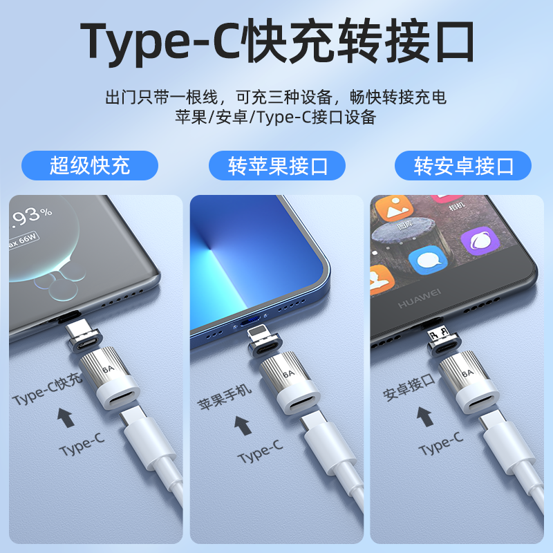 手机接头电脑