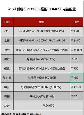 2017 htcvr电脑配置