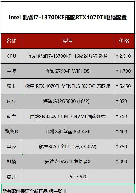2017 htcvr电脑配置