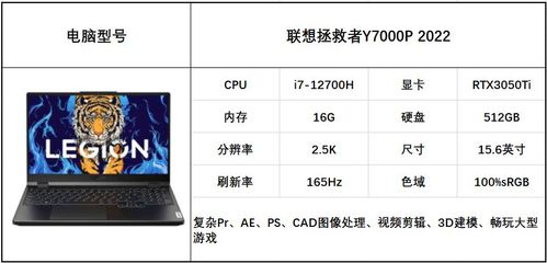 联想电脑是多少寸的