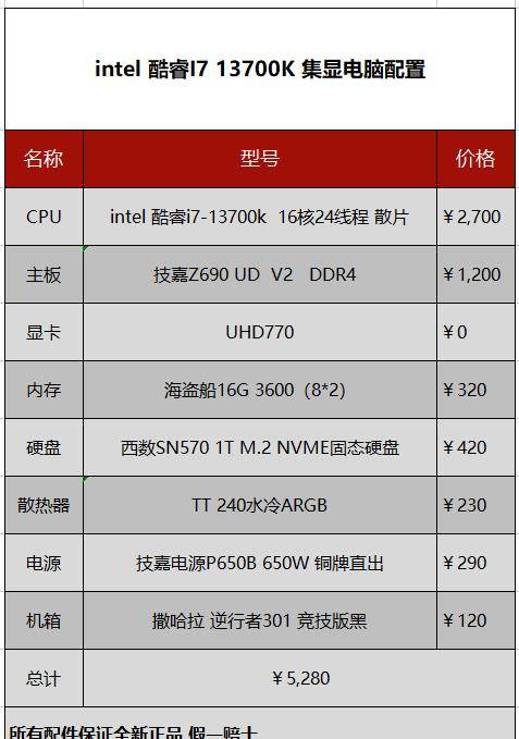 2017 htcvr电脑配置