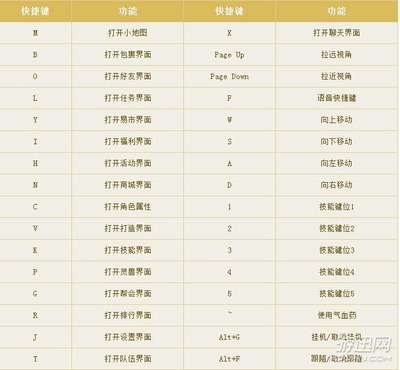 倩女幽魂六开电脑配置