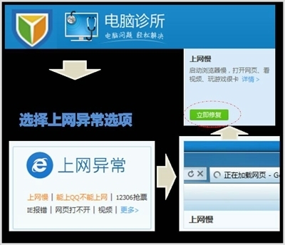 电脑上网下载慢